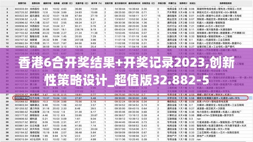 香港6合开奖结果+开奖记录2023,创新性策略设计_超值版32.882-5