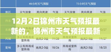 锦州市天气预报最新评测报告及深度解读产品特性与价值