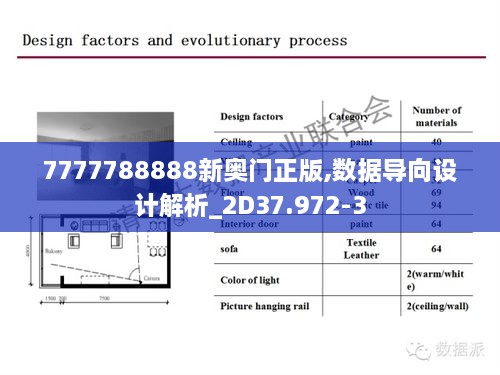 7777788888新奥门正版,数据导向设计解析_2D37.972-3