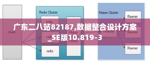 广东二八站82187,数据整合设计方案_SE版10.819-3