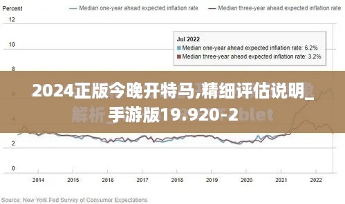 2024正版今晚开特马,精细评估说明_手游版19.920-2