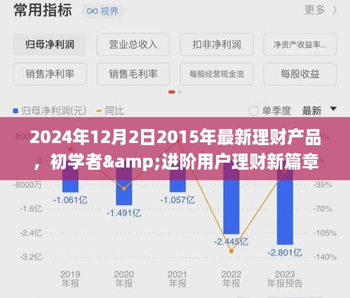 初学者与进阶用户理财指南，如何选购与规划最新理财产品