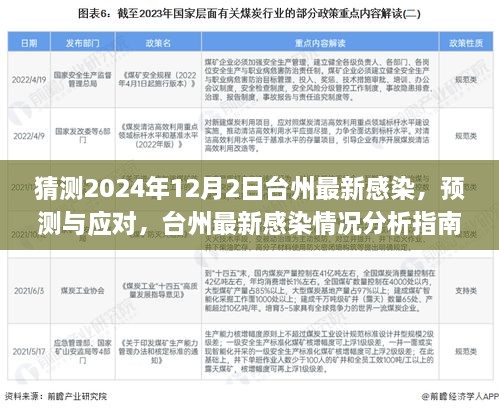 台州最新感染预测与应对指南，初学者与进阶用户适用的分析指南（预测至2024年12月）