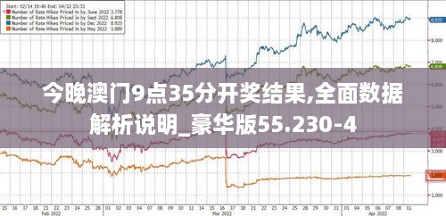 今晚澳门9点35分开奖结果,全面数据解析说明_豪华版55.230-4