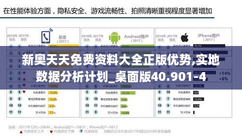 新奥天天免费资料大全正版优势,实地数据分析计划_桌面版40.901-4