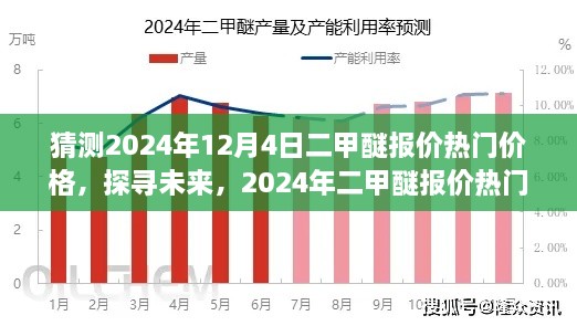 深度解析，预测2024年二甲醚报价趋势，探寻未来热门价格走向