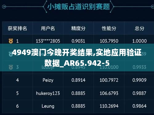 4949澳门今晚开奖结果,实地应用验证数据_AR65.942-5