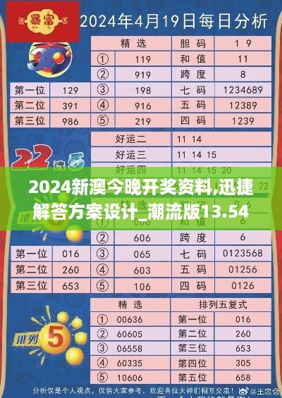 2024新澳今晚开奖资料,迅捷解答方案设计_潮流版13.548-2