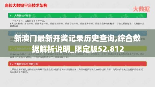 新澳门最新开奖记录历史查询,综合数据解析说明_限定版52.812