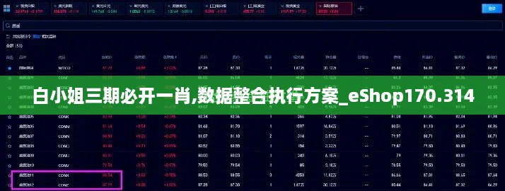 白小姐三期必开一肖,数据整合执行方案_eShop170.314