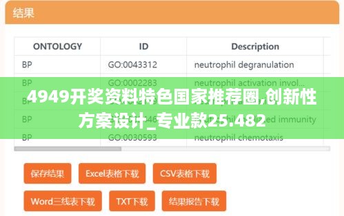 4949开奖资料特色国家推荐圈,创新性方案设计_专业款25.482