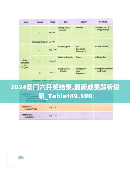 2024澳门六开奖结果,最新成果解析说明_Tablet49.590