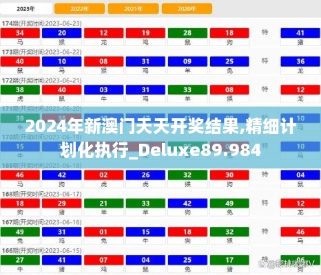 2024年新澳门天天开奖结果,精细计划化执行_Deluxe89.984