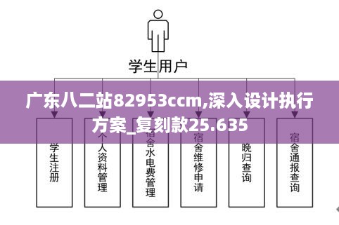 广东八二站82953ccm,深入设计执行方案_复刻款25.635