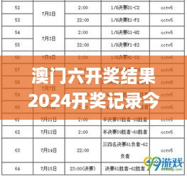 澳门六开奖结果2024开奖记录今晚直播,诠释评估说明_Superior66.623