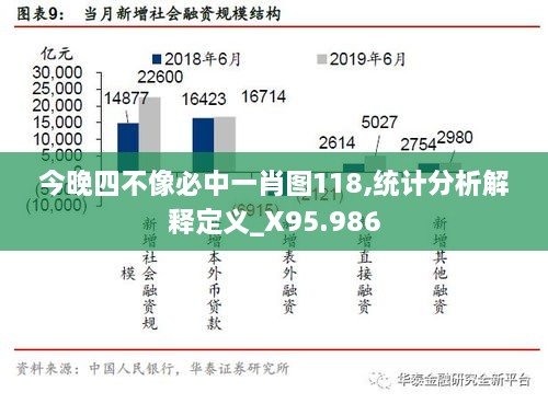 今晚四不像必中一肖图118,统计分析解释定义_X95.986