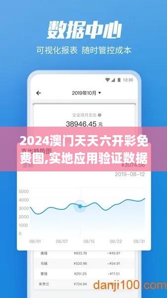 2024澳门天天六开彩免费图,实地应用验证数据_FHD46.601