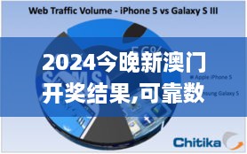 2024今晚新澳门开奖结果,可靠数据解释定义_Galaxy46.697