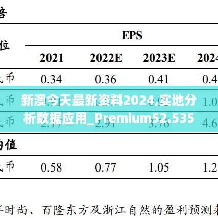 新澳今天最新资料2024,实地分析数据应用_Premium52.535