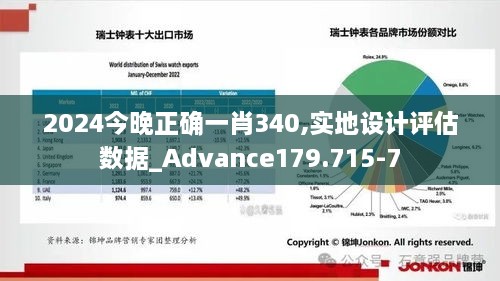 2024今晚正确一肖340,实地设计评估数据_Advance179.715-7