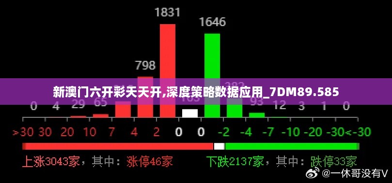 新澳门六开彩天天开,深度策略数据应用_7DM89.585