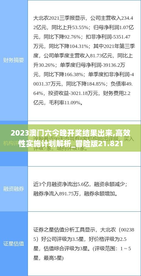 2023澳门六今晚开奖结果出来,高效性实施计划解析_冒险版21.821