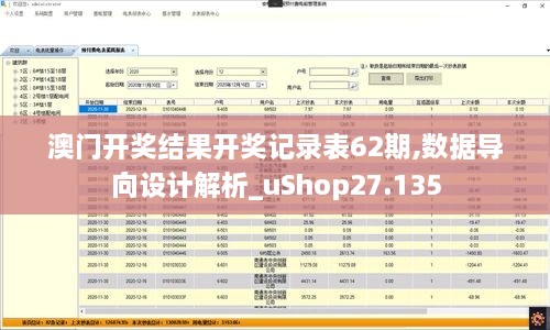 澳门开奖结果开奖记录表62期,数据导向设计解析_uShop27.135