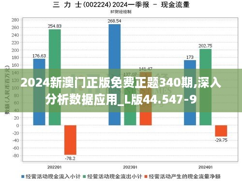 2024新澳门正版免费正题340期,深入分析数据应用_L版44.547-9