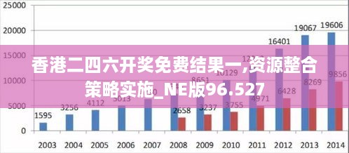 香港二四六开奖免费结果一,资源整合策略实施_NE版96.527