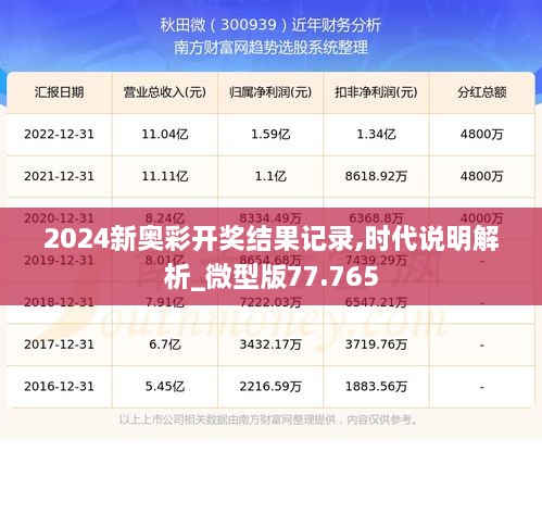 2024新奥彩开奖结果记录,时代说明解析_微型版77.765