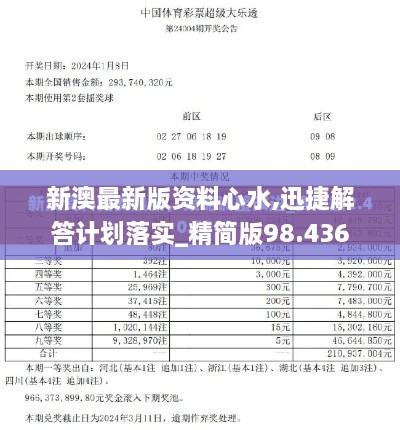 新澳最新版资料心水,迅捷解答计划落实_精简版98.436