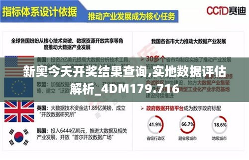 新奥今天开奖结果查询,实地数据评估解析_4DM179.716