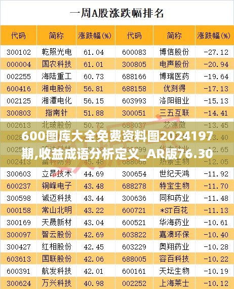 600图库大全免费资料图2024197期,收益成语分析定义_AR版76.307