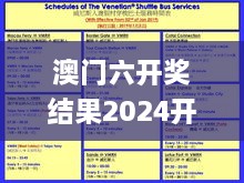 澳门六开奖结果2024开奖记录今晚,实效性解读策略_Harmony款68.611