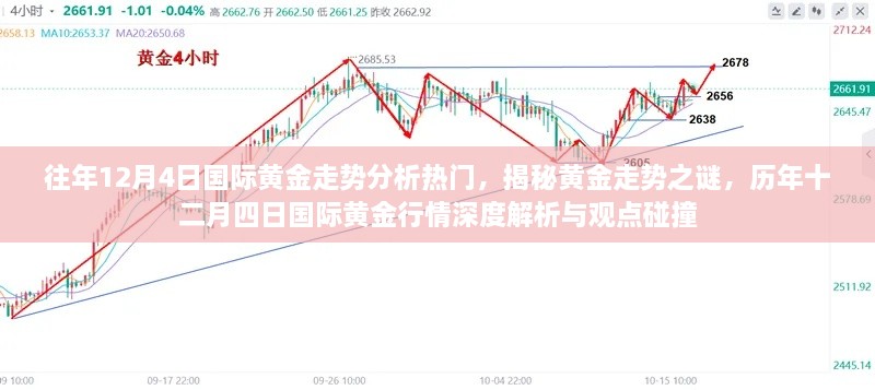 揭秘黄金走势之谜，历年十二月四日国际黄金行情深度解析与热门观点碰撞的启示