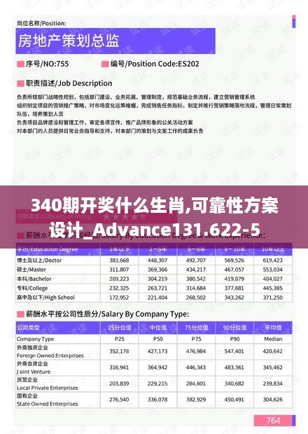 340期开奖什么生肖,可靠性方案设计_Advance131.622-5