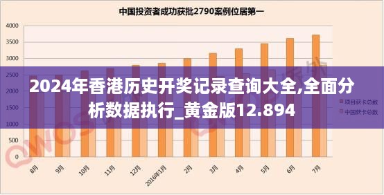 2024年香港历史开奖记录查询大全,全面分析数据执行_黄金版12.894