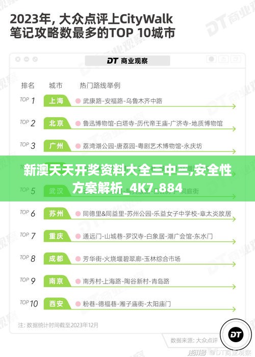 新澳天天开奖资料大全三中三,安全性方案解析_4K7.884