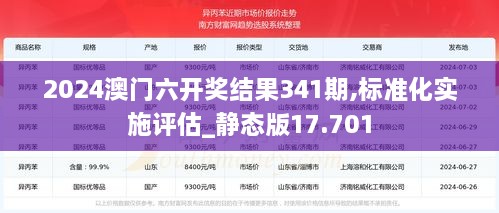 2024澳门六开奖结果341期,标准化实施评估_静态版17.701