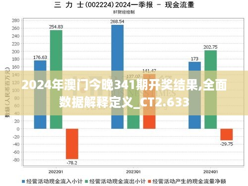 2024年澳门今晚341期开奖结果,全面数据解释定义_CT2.633