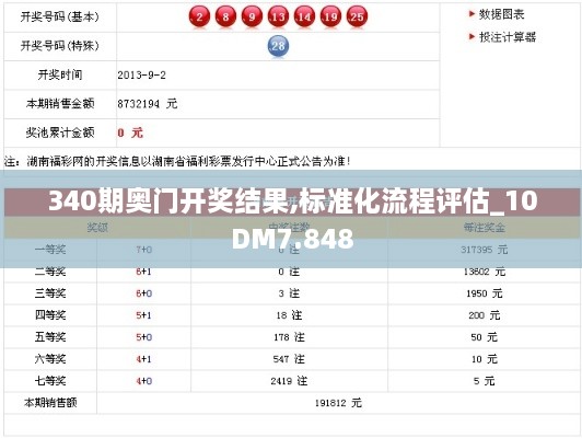 340期奥门开奖结果,标准化流程评估_10DM7.848