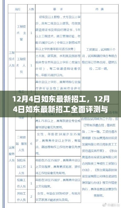 12月4日如东最新招工信息详解与全面评测