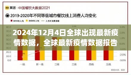 全球最新疫情数据报告，聚焦全球疫情三大要点（2024年12月4日）