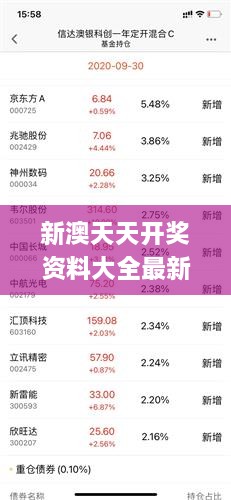 新澳天天开奖资料大全最新341期,安全设计解析_豪华款4.136