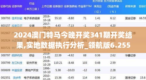 2024年12月 第974页