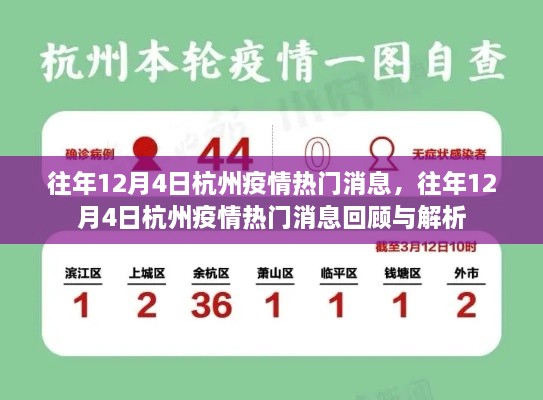 回顾解析，往年12月4日杭州疫情热门消息概览