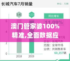 澳门管家婆100%精准,全面数据应用分析_轻量版9.214