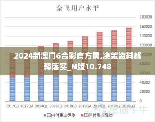 2024新澳门6合彩官方网,决策资料解释落实_N版10.748