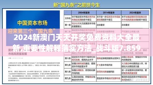 2024新澳门天天开奖免费资料大全最新,重要性解释落实方法_战斗版7.859