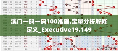 澳门一码一码100准确,定量分析解释定义_Executive19.149